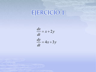 EJERCICIO 1

 dx
      x 2y
 dt
 dy
      4x 3y
 dt
 