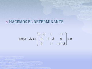    HACEMOS EL DETERMINANTE

                      1           1       1
        det( A   I)       0   2       0       0
                          0       1   1
 