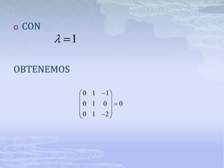    CON
            1

OBTENEMOS

                0 1   1
                0 1   0   0
                0 1   2
 