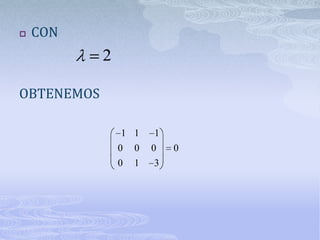    CON
            2

OBTENEMOS

                1 1     1
                0   0   0   0
                0   1   3
 