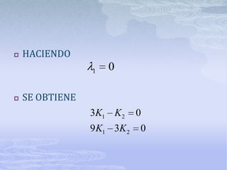    HACIENDO
                 1   0

   SE OBTIENE
                 3K1 K 2     0
                 9 K1 3K 2   0
 