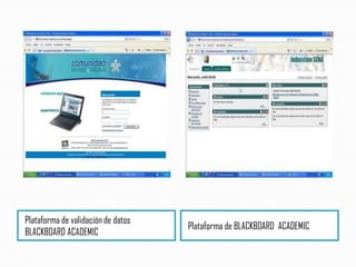 Toda informacion que le profesor agregue al curso se mantiene en su aula virtual.cada alumno tiene una clave personal que le permite el acceso a cualquier hora.