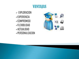 Ex alumnos en el exterior que desean terminar o continuar sus estudios en su facultad.QUIEN NECESITA LA  EDUCACION VIRTUAL