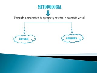 Miembros de las fuerzas armadas o comunidades religiosas.