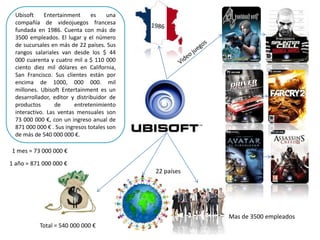 UbisoftEntertainment es una compañía de videojuegos francesa fundada en 1986. Cuenta con más de 3500 empleados. El lugar y el número de sucursales en más de 22 países. Sus rangos salariales van desde los $ 44 000 cuarenta y cuatro mil a $ 110 000 ciento diez mil dólares en California, San Francisco. Sus clientes están por encima de 1000, 000 000. mil millones. UbisoftEntertainment es un desarrollador, editor y distribuidor de productos de entretenimiento interactivo. Las ventas mensuales son 73 000 000 €, con un ingreso anual de 871 000 000 € . Sus ingresos totales son de más de 540 000 000 €. 1986 Video juegos 1 mes = 73 000 000 € 1 año = 871 000 000 € 22 países Mas de 3500 empleados Total = 540 000 000 € 