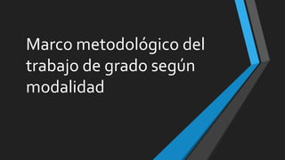 Marco metodológico del
trabajo de grado según
modalidad
 