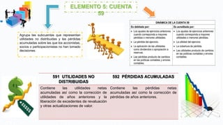 ELEMENTO 5: CUENTA
59
Agrupa las subcuentas que representan
utilidades no distribuidas y las pérdidas
acumuladas sobre las que los accionistas,
socios o participacionistas no han tomado
decisiones.
591 UTILIDADES NO
DISTRIBUIDAS
592 PÉRDIDAS ACUMULADAS
Contiene las utilidades netas
acumuladas así como la corrección de
utilidades de años anteriores y la
liberación de excedentes de revaluación
y otras actualizaciones de valor.
Contiene las pérdidas netas
acumuladas así como la corrección de
pérdidas de años anteriores.
 