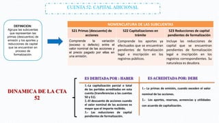 CUENTA 52: CAPITAL ADICIONAL
DEFINICION:
Agrupa las subcuentas
que representan las
primas (descuentos) de
emisión y los aportes y
reducciones de capital
que se encuentran en
proceso de
formalización.
NOMENCLATURA DE LAS SUBCUENTAS
521 Primas (descuento) de
acciones
522 Capitalizaciones en
trámite
523 Reducciones de capital
pendientes de formalización
Comprende la variación
(exceso o defecto) entre el
valor nominal de las acciones y
el precio pagado por ellas en
una emisión.
Comprende los aportes ya
efectuados que se encuentran
pendientes de formalización
legal e inscripción en los
registros públicos.
Incluye las reducciones de
capital que se encuentran
pendientes de formalización
legal e inscripción en los
registros correspondientes. Su
naturaleza es deudora.
DINAMICA DE LA CTA
52
1.-La capitalización parcial o total
de las partidas acreditadas en esta
cuenta (transferencias a las cuentas
50 y 51).
2.-El descuento de acciones cuando
el valor nominal de las acciones es
mayor que el importe recibido.
3.- Las reducciones de capital
pendientes de formalización.
1.- La primas de emisión, cuando exceden el valor
nominal de las acciones.
2.- Los aportes, reservas, acreencias y utilidades
con acuerdo de capitalización.
 