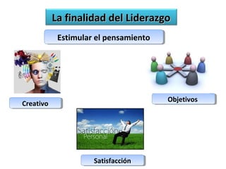 LLaa ffiinnaalliiddaadd ddeell LLiiddeerraazzggoo 
CCrreeaattiivvoo 
EEssttiimmuullaarr eell ppeennssaammiieennttoo 
OObbjjeettiivvooss 
SSaattiissffaacccciióónn 
 