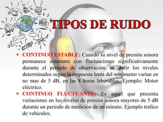  CONTINUO ESTABLE: Cuando su nivel de presión sonora 
permanece constante con fluctuaciones significativamente 
durante el periodo de observación, es decir los niveles 
determinados según la respuesta lenta del sonómetro varían en 
no mas de 5 dB, en las 8 horas laborables. Ejemplo: Motor 
eléctrico. 
 CONTINUO FLUCTUANTE: Es aquel que presenta 
variaciones en los niveles de presión sonora mayores de 5 dB 
durante un periodo de medición de un minuto. Ejemplo trafico 
de vehículos. 
 