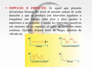  IMPULSO O IMPACTO: Es aquel que presenta 
elevaciones bruscas del nivel de presión sonora de corta 
duración y que se produce con intervalos regulares o 
irregulares con tiempo entre pico y pico iguales o 
superiores a un segundo. Cuando los intervalos sucesivos 
son menores de un segundo, el ruido se considera como 
continuo. Ejemplo disparo arma de fuego, apertura de 
válvula etc. 
 