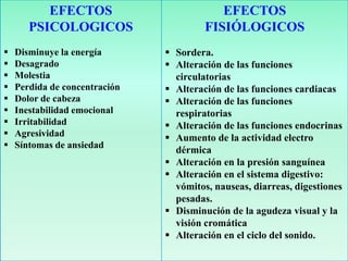 EFECTOS 
PSICOLOGICOS 
 Disminuye la energía 
 Desagrado 
 Molestia 
 Perdida de concentración 
 Dolor de cabeza 
 Inestabilidad emocional 
 Irritabilidad 
 Agresividad 
 Síntomas de ansiedad 
EFECTOS 
FISIÓLOGICOS 
 Sordera. 
 Alteración de las funciones 
circulatorias 
 Alteración de las funciones cardiacas 
 Alteración de las funciones 
respiratorias 
 Alteración de las funciones endocrinas 
 Aumento de la actividad electro 
dérmica 
 Alteración en la presión sanguínea 
 Alteración en el sistema digestivo: 
vómitos, nauseas, diarreas, digestiones 
pesadas. 
 Disminución de la agudeza visual y la 
visión cromática 
 Alteración en el ciclo del sonido. 
 