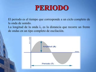 El periodo es el tiempo que corresponde a un ciclo completo de 
la onda de sonido. 
La longitud de la onda λ, es la distancia que recorre un frente 
de ondas en un tipo completo de oscilación. 
 