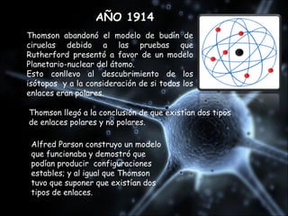 Exposicion enlace quimico historia y epsit | PPT