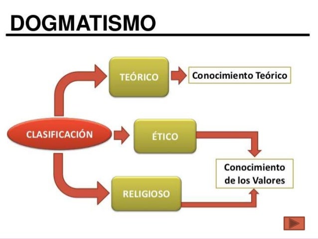 la posibilidad del conocimiento