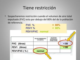Tiene restricción
• Sospecharemos restricción cuando el volumen de aire total
expulsado (FVC) esta por debajo del 80% del de la población
de referencia.
 