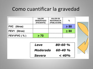 Como cuantificar la gravedad
 