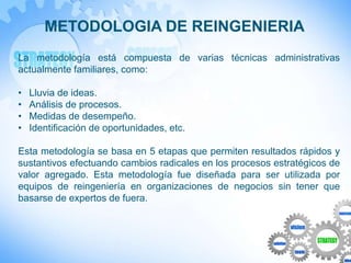 METODOLOGIA DE REINGENIERIA
La metodología está compuesta de varias técnicas administrativas
actualmente familiares, como:...