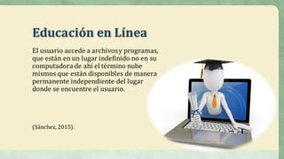 Educación	en	Línea
El	usuario	accede	a	archivos	y	programas,	
que	están	en	un	lugar	indefinido	no	en	su	
computadora	de	ahí	el	término	nube	
mismos	que	están	disponibles	de	manera	
permanente	independiente	del	lugar	
donde	se	encuentre	el	usuario.
(Sánchez,	2015).
 