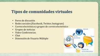 Tipos	de	comunidades	virtuales
• Foros	de	discusión
• Redes	sociales (Facebook,	Twitter,	Instagram)
• Correo	electrónico	y	grupos	de	correo	electrónico
• Grupos	de	noticias
• Video	Conferencias
• Chat
• Dimensión	de	Usuario	Múltiple
 