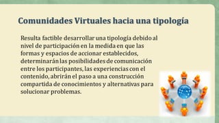 Comunidades	Virtuales	hacia	una	tipología
Resulta	factible	desarrollar	una	tipología	debido	al	
nivel	de	participación	en la	medida	en	que	las	
formas	y	espacios	de	accionar	establecidos,	
determinarán	las	posibilidades	de	comunicación	
entre	los	participantes,	las	experiencias	con	el	
contenido,	abrirán	el	paso	a	una	construcción	
compartida	de	conocimientos	y	alternativas	para	
solucionar	problemas.
 