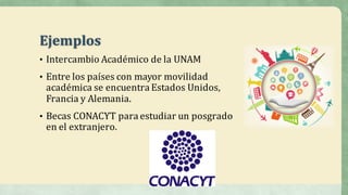 Ejemplos
• Intercambio	Académico	de	la	UNAM
• Entre	los	países	con	mayor	movilidad	
académica	se	encuentra	Estados	Unidos,	
Francia	y	Alemania.
• Becas	CONACYT	para	estudiar	un	posgrado	
en	el	extranjero.
 