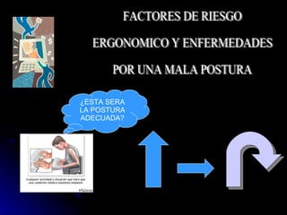 FACTORES DE RIESGO  ERGONOMICO Y ENFERMEDADES  POR UNA MALA POSTURA  ¿ESTA SERA LA POSTURA ADECUADA? 