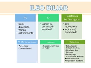 Triada Rigeler Colelitiasis, coledocolitiasis, colecistectomia | PDF