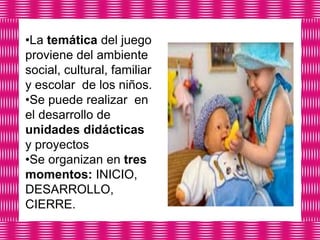 •La temática del juego
proviene del ambiente
social, cultural, familiar
y escolar de los niños.
•Se puede realizar en
el desarrollo de
unidades didácticas
y proyectos
•Se organizan en tres
momentos: INICIO,
DESARROLLO,
CIERRE.
 