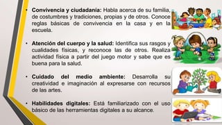 • Convivencia y ciudadanía: Habla acerca de su familia,
de costumbres y tradiciones, propias y de otros. Conoce
reglas básicas de convivencia en la casa y en la
escuela.
• Atención del cuerpo y la salud: Identifica sus rasgos y
cualidades físicas, y reconoce las de otros. Realiza
actividad física a partir del juego motor y sabe que es
buena para la salud.
• Cuidado del medio ambiente: Desarrolla su
creatividad e imaginación al expresarse con recursos
de las artes.
• Habilidades digitales: Está familiarizado con el uso
básico de las herramientas digitales a su alcance.
 