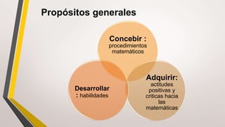 Propósitos generales
Concebir :
procedimientos
matemáticos
Adquirir:
actitudes
positivas y
criticas hacia
las
matemáticas
Desarrollar
: habilidades
 