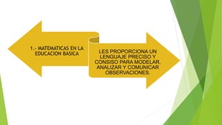 1.- MATEMATICAS EN LA
EDUCACION BASICA LES PROPORCIONA UN
LENGUAJE PRECISO Y
CONSISO PARA MODELAR,
ANALIZAR Y COMUNICAR
OBSERVACIONES.
 