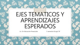 EJES TEMATICOS Y
APRENDIZAJES
ESPERADOS
Lic. En Educación Preescolar 1 semestre Grupo:”B”
 