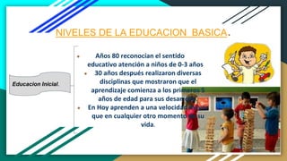 NIVELES DE LA EDUCACION BASICA.
● Años 80 reconocían el sentido
educativo atención a niños de 0-3 años
● 30 años después realizaron diversas
disciplinas que mostraron que el
aprendizaje comienza a los primeros 5
años de edad para sus desarrollo.
● En Hoy aprenden a una velocidad mayor
que en cualquier otro momento de su
vida.
Educacion Inicial.
 