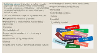 ◦ Actitudes y valores: Una actitud se define como la
disposición individual que refleja conocimientos,
creencias, sentimientos, motivaciones y características
personales hacia objetos, personas, situaciones,
asuntos e ideas.
◦ Una lista preliminar incluye las siguientes actitudes:
•Adaptabilidad, flexibilidad y agilidad
•Mente abierta (a otras personas, nuevas ideas y
experiencias)
•Curiosidad
•Mentalidad global
•Esperanza (relacionada con el optimismo y la
autoeficacia)
•Proactividad Y los siguientes valores:
•gratitud
•Respeto por sí mismo, y por otros (diversidad cultural)
•Confianza (en sí, en otros, en las instituciones)
•Responsabilidad (autorregulación)
•Honestidad
•Sostenibilidad ecológica
•Justicia
•Integridad
•Igualdad y equidad
 