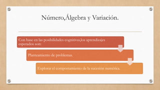 Número,Álgebra y Variación.
Con base en las posibilidades cognitivas,los aprendizajes
esperados son:
Planteamiento de problemas.
Explorar el comportamiento de la sucesión numérica.
 