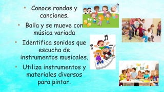 • Conoce rondas y
canciones.
• Baila y se mueve con
música variada
• Identifica sonidos que
escucha de
instrumentos musicales.
• Utiliza instrumentos y
materiales diversos
para pintar.
 