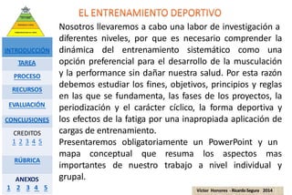 Nosotros llevaremos a cabo una labor de investigación a
diferentes niveles, por que es necesario comprender la
dinámica del entrenamiento sistemático como una
opción preferencial para el desarrollo de la musculación
y la performance sin dañar nuestra salud. Por esta razón
debemos estudiar los fines, objetivos, principios y reglas
en las que se fundamenta, las fases de los proyectos, la
periodización y el carácter cíclico, la forma deportiva y
los efectos de la fatiga por una inapropiada aplicación de
cargas de entrenamiento.
Presentaremos obligatoriamente un PowerPoint y un
mapa conceptual que resuma los aspectos mas
trabajo a nivel individual yimportantes de nuestro
grupal.
INTRODUCCIÓN
TAREA
PROCESO
RECURSOS
EVALUACIÓN
CONCLUSIONES
CREDITOS
1 2 3 4 5
RÚBRICA
ANEXOS
1 2 3 4 5 Víctor Honores - RicardoSegura 2014
 