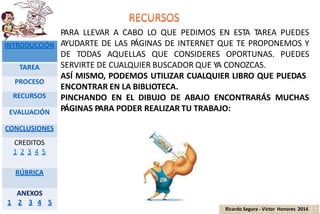 PARA LLEVAR A CABO LO QUE PEDIMOS EN ESTA TAREA PUEDES
AYUDARTE DE LAS PÁGINAS DE INTERNET QUE TE PROPONEMOS Y
DE TODAS AQUELLAS QUE CONSIDERES OPORTUNAS. PUEDES
SERVIRTE DE CUALQUIER BUSCADOR QUE YA CONOZCAS.
ASÍ MISMO, PODEMOS UTILIZAR CUALQUIER LIBRO QUE PUEDAS
ENCONTRAR EN LA BIBLIOTECA.
PINCHANDO EN EL DIBUJO DE ABAJO ENCONTRARÁS MUCHAS
PÁGINAS PARA PODER REALIZAR TU TRABAJO:
Ricardo Segura - Víctor Honores 2014
INTRODUCCIÓN
TAREA
PROCESO
RECURSOS
EVALUACIÓN
CONCLUSIONES
CREDITOS
1 2 3 4 5
RÚBRICA
ANEXOS
1 2 3 4 5
 