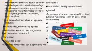 • Actitudes y valores: Una actitud se define
como la disposición individual que refleja
conocimientos, creencias, sentimientos,
motivaciones y características personales
hacia objetos, personas, situaciones,
asuntos e ideas.
• Una lista preliminar incluye las siguientes
actitudes:
•Adaptabilidad, flexibilidad y agilidad
•Mente abierta (a otras personas, nuevas
ideas y nuevas experiencias)
•Curiosidad
•Mentalidad global
•Esperanza (relacionada con el optimismo y la
autoeficacia)
•ProactividadY los siguientes valores:
•gratitud
•Respeto por sí mismo, y por otros (diversidad
cultural) •Confianza (en sí, en otros, en las
instituciones)
•Responsabilidad (autorregulación)
•Honestidad
•Sostenibilidad ecológica
•Justicia
•Integridad
•Igualdad y equidad
 