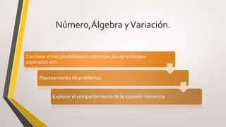 Número,Álgebra yVariación.
Con base en las posibilidades cognitivas,los aprendizajes
esperados son:
Planteamiento de problemas.
Explorar el comportamiento de la sucesión numérica.
 