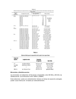 z
Microondas y Radiofrecuencias
Las microondas son radiaciones de frecuencias comprendidas entre 300 MHz y 300 GHz; las
radiofrecuencias son de frecuencia entre 100KHz y 300MHz.
Estas radiaciones cuando son suficientemente intensas con tiempo de exposición prolongado,
pueden causar destrucción de tejidos por sobrecalentamiento
 