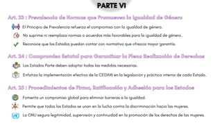El Principio de Prevalencia refuerza el compromiso con la igualdad de género.
No suprime ni reemplaza normas o acuerdos más favorables para la igualdad de género.
Reconoce que los Estados puedan contar con normativa que ofrezca mayor garantía.
Enfatiza la implementación efectiva de la CEDAW en la legislación y práctica interna de cada Estado.
Los Estados Parte deben adoptar todas las medidas necesarias.
PARTE VI
PARTE VI
Art. 23 : Prevalencia de Normas que Promueven la Igualdad de Género
Art. 23 : Prevalencia de Normas que Promueven la Igualdad de Género
Art. 24 : Compromiso Estatal para Garantizar la Plena Realización de Derechos
Art. 24 : Compromiso Estatal para Garantizar la Plena Realización de Derechos
Art. 25 : Procedimientos de Firma, Ratificación y Adhesión para los Estados
Art. 25 : Procedimientos de Firma, Ratificación y Adhesión para los Estados
Fomenta un compromiso global para eliminar barreras a la igualdad.
Permite que todos los Estados se unan en la lucha contra la discriminación hacia las mujeres.
La ONU segura legitimidad, supervisión y continuidad en la promoción de los derechos de las mujeres.
 