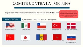 COMITÉ CONTRA LA TORTURA
Supervisa la aplicación de la Convención por sus Estados Partes
presentar al Comité informes
periódicos sobre la forma en que
aplican los derechos amparados
por la Convención.
10 miembros
Sr. Todd BUCHWALD Jorge CONTESSE
Claude HELLER Sr. Erdogan ISCAN Sr. Peter Vedel KESSING
Sr. LIU Huawen Sra. MAEDA Naoko Sra. Ana RACU Sr. Abderrazak ROUWANE Sr. Bakhtiyar
TUZMUKHAMEDOV
COMPOSICIÓN Periodo: 4 años Reelegidos
 