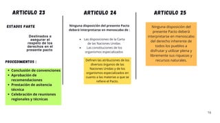 ARTICULO 23 ARTICULO 24
Definen las atribuciones de los
diversos órganos de las
Naciones Unidas y de los
organismos especializados en
cuanto a las materias a que se
refiere el Pacto.
ARTICULO 25
ESTADOS PARTE
Destinados a
asegurar el
respeto de los
derechos en el
presente pacto
procedimientos :
Conclusión de convenciones
Aprobación de
recomendaciones
Prestación de asitencia
técnica
Celebración de reuniones
regionales y técnicas
16
Ninguna disposición del
presente Pacto deberá
interpretarse en menoscabo
del derecho inherente de
todos los pueblos a
disfrutar y utilizar plena y
libremente sus riquezas y
recursos naturales.
Ninguna disposición del presente Pacto
deberá interpretarse en menoscabo de :
Las disposiciones de la Carta
de las Naciones Unidas
Las constituciones de los
organismos especializados
 