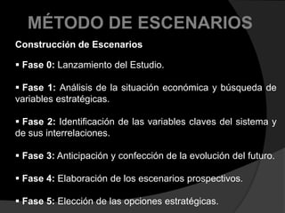 MÉTODO DE ESCENARIOSVentajas:Facilitan la toma de decisiones y permiten tomar las previsiones necesarias ante cualquier posible futuro.