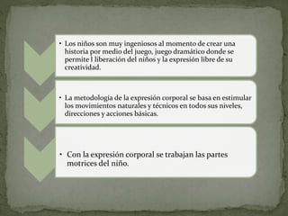 • Los niños son muy ingeniosos al momento de crear una
historia por medio del juego, juego dramático donde se
permite l liberación del niños y la expresión libre de su
creatividad.
• La metodología de la expresión corporal se basa en estimular
los movimientos naturales y técnicos en todos sus niveles,
direcciones y acciones básicas.
• Con la expresión corporal se trabajan las partes
motrices del niño.
 