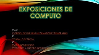 TEMAS:
1º ORIGEN DE LOS VIRUS INFORMATICOS Y PRIMER VIRUS
2º
3ºCABALLO DE TROYA
4º
5ºVIRUS INFORMATICO
6º VACUNAS Y ANTIVITUS INFORMATICOS
 