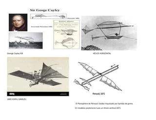 George Cayley XIX HÉLICE HORIZONTAL
1840 JOHN y SAMUEL
El Planophere de Pénaud. Estaba impulsado por bandas de goma.
En modelos posteriores tuvo un timón vertical.1871
 