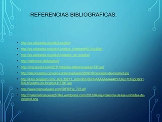REFERENCIAS BIBLIOGRAFICAS:
• http://es.wikipedia.org/wiki/Longitud
• http://es.wikipedia.org/wiki/Longitud_(cartograf%C3%ADa)
• http://es.wikipedia.org/wiki/Unidades_de_longitud
• http://definicion.de/longitud/
• http://img.teoriza.com/2011/04/tierra-latitud-longitud-737.jpg
• http://deconceptos.com/wp-content/uploads/2009/10/concepto-de-longitud.jpg
• http://4.bp.blogspot.com/_9q3_t3dY1_U/SiVl67vdhHI/AAAAAAAAABY/UkjO7ShqgG8/s1
600-h/grados-de-longitud-t13197.jpg
• http://www.manualvuelo.com/GIFS/Fig_723.gif
• http://matematicascesap5.files.wordpress.com/2012/04/equivalencia-de-las-unidades-de-
longitud.png
 